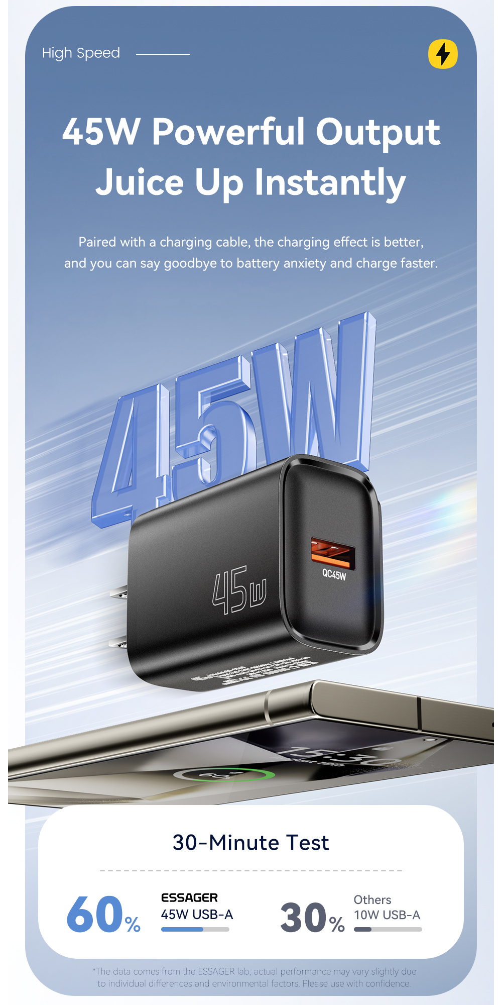 ESSAGER ES-CD60 rýchlonabíjací adaptér s portom USB-A - 45W - čierny
