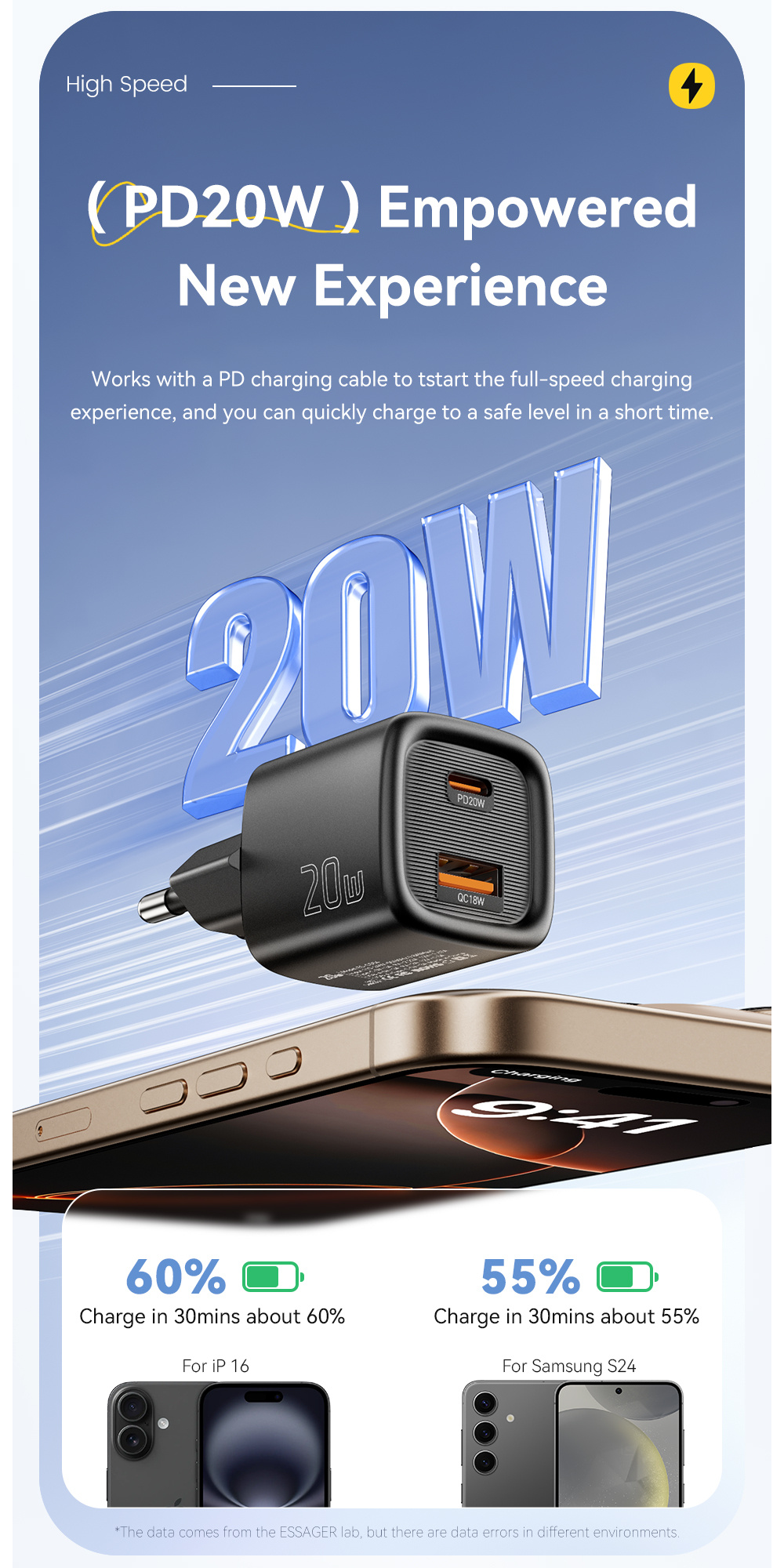 ESSAGER ES-CD54 mini rýchlonabíjací adaptér s portmi USB-C / USB-A - 20W - biely