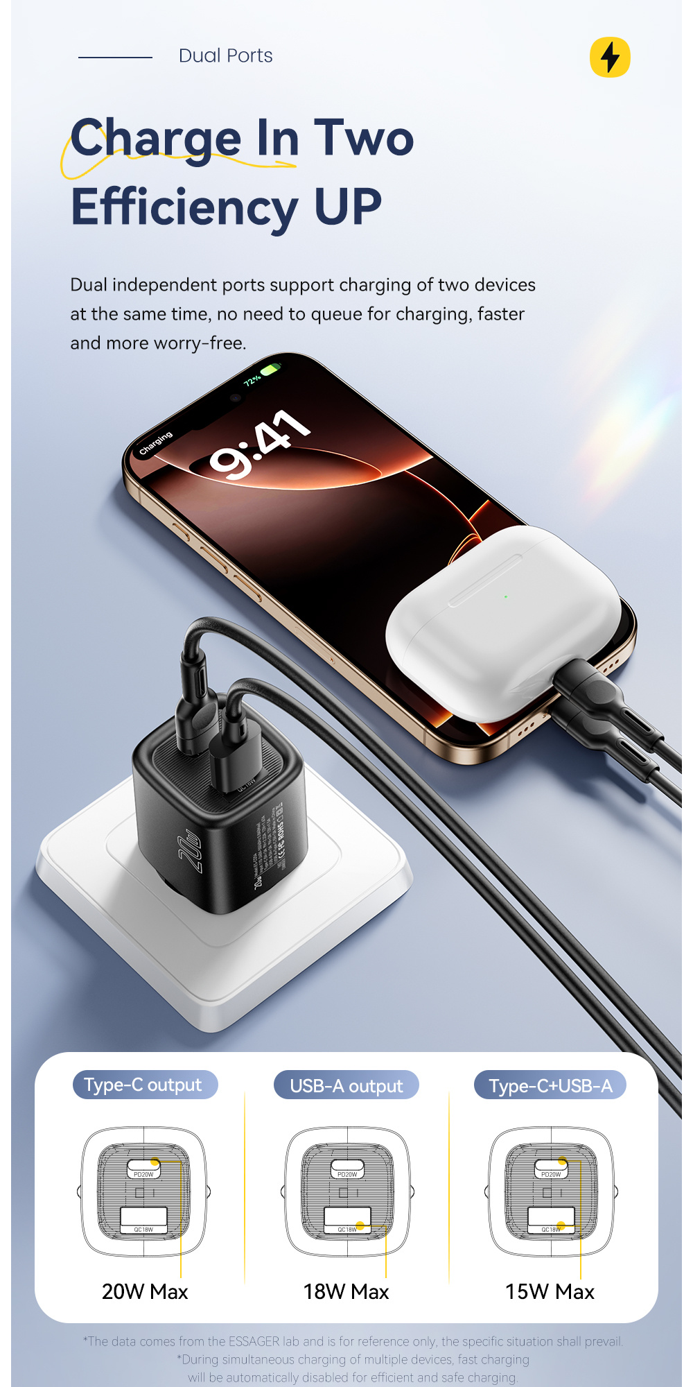 ESSAGER ES-CD54 mini rýchlonabíjací adaptér s portmi USB-C / USB-A - 20W - čierny
