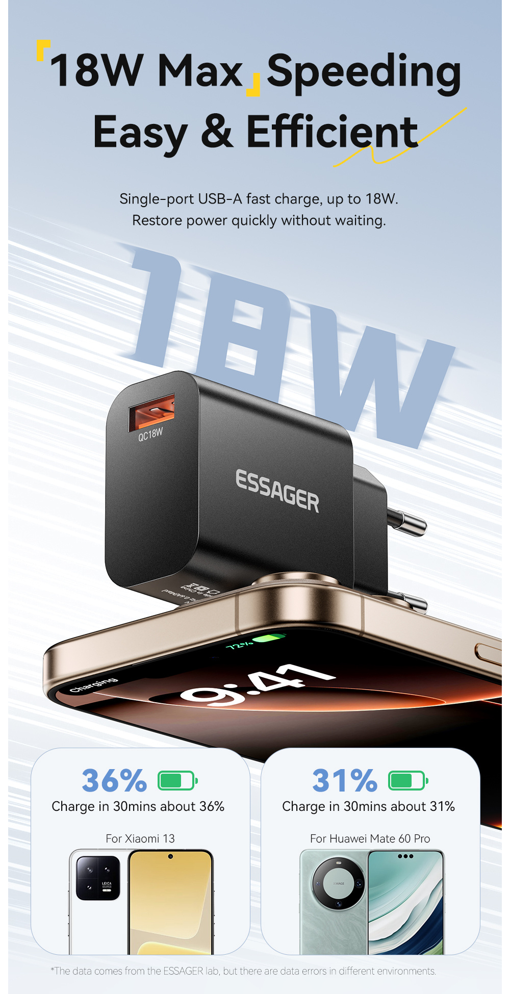 ESSAGER S9 GaN rýchlonabíjací adaptér s portom USB-A - 18W - biely