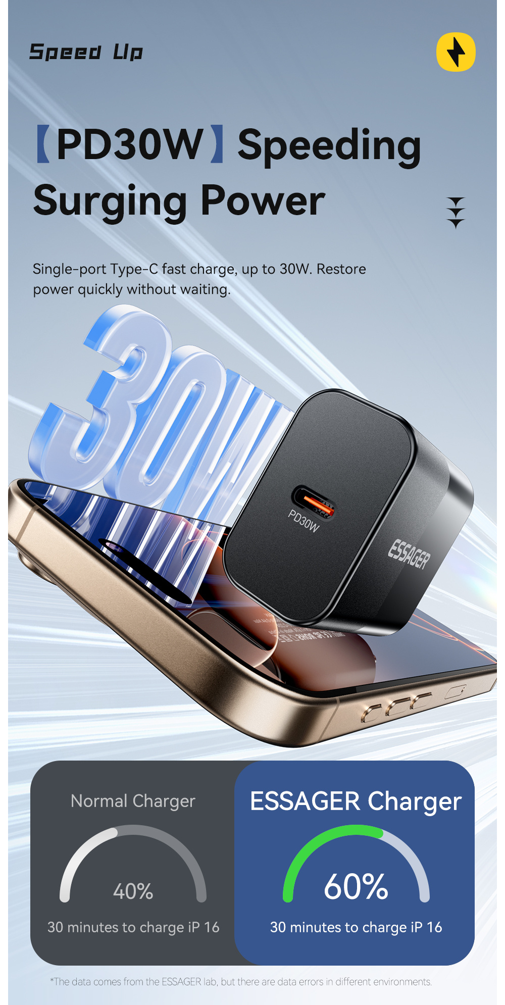 ESSAGER X9 GaN rýchlonabíjací adaptér s portom USB-C - 30W - čierny