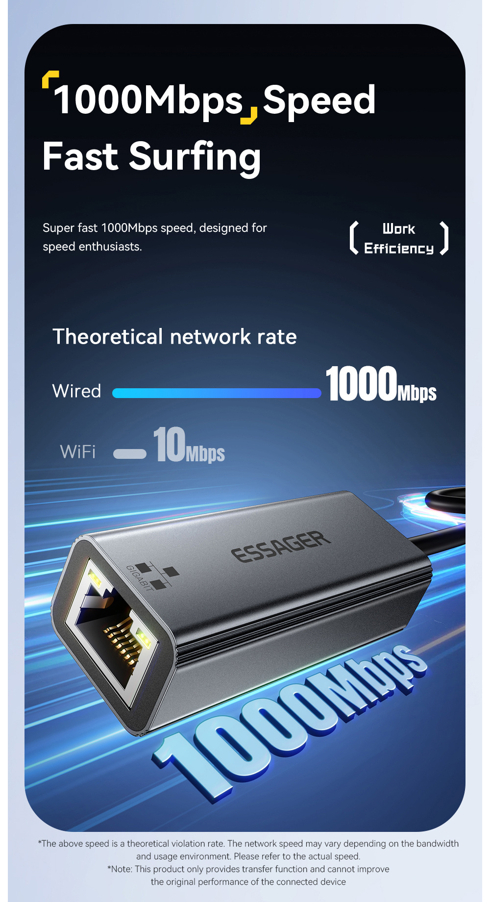 ESSAGER 2v1 ethernet redukcia - RJ45 na USB-C / USB-A - sivá