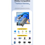ESSAGER 2v1 ethernet redukcia - RJ45 na USB-C / USB-A - sivá