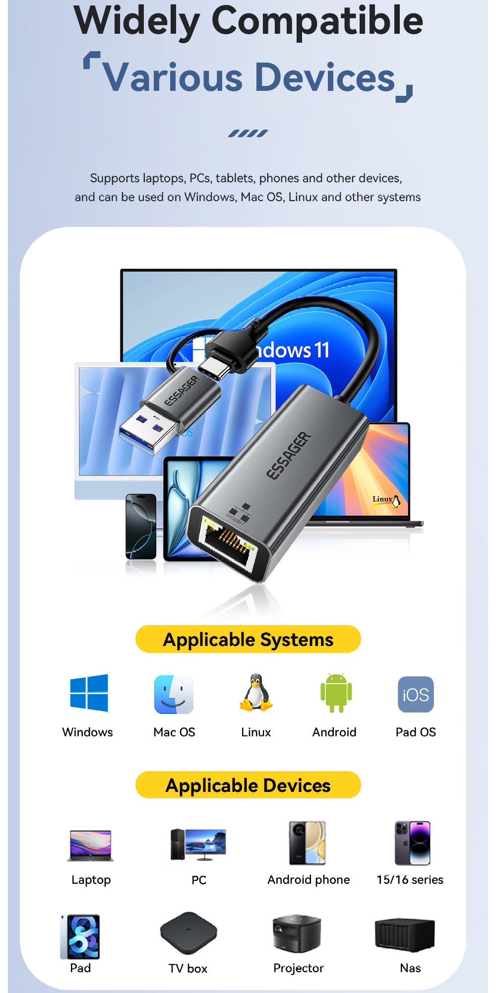 ESSAGER 2v1 ethernet redukcia - RJ45 na USB-C / USB-A - sivá