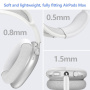 XDcase 3v1 silikónový obal pre AirPods Max 1 / 2 - biely