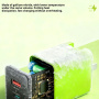 WEKOME WP-U45 GaN rýchlonabíjací adaptér s portmi 2x USB-C / USB-A - 65W - zelený