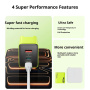 WEKOME WP-U45 GaN rýchlonabíjací adaptér s portmi 2x USB-C / USB-A - 65W - biely