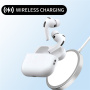 Náhradné nabíjacie puzdro s konektorom USB-C pre AirPods Pro 3 - biele