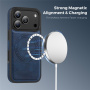 Ochranný kryt z PU kože s MagSafe pre iPhone 17 Pro - tmavomodrý