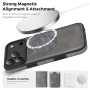 Ochranný kryt z PU kože s MagSafe pre iPhone 17 Pro Max - sivý