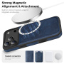 Ochranný kryt z PU kože s MagSafe pre iPhone 17 Pro Max - tmavomodrý