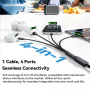 ESSAGER 4v1 nabíjacia a dátová redukcia - USB-C na 2x USB-C / Lightning / micro USB - čierna