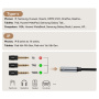 ESSAGER audio redukcia - 3,5 mm jack na USB-C - čierna