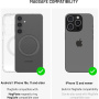 FIXED MagCircle magnetický držiak do auta do ventilačnej mriežky pre iPhone - čierny