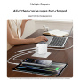 Yesido YC114 GaN rýchlonabíjací adaptér s displejom a portmi 2x USB-C / USB-A - 140W - biely