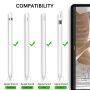 AhaStyle náhradné hroty pre Apple Pencil 1 / 2 / USB-C / Pro - 4 ks - biele