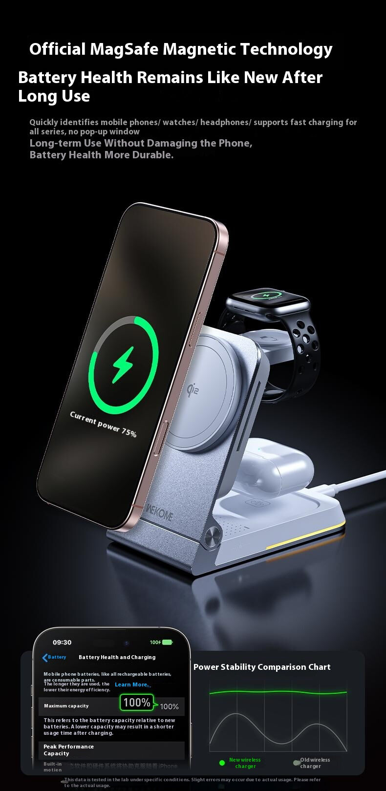 WEKOME WP-U180 Qi2 3v1 skladací magnetický bezdrôtový stojan pre iPhone / Apple Watch / AirPods - 15W - sivý