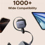 UGREENEC604 sada autonabíjačky s portami 2x USB-C/USB-A a výsuvného kábla USB-C - 145W - 70 cm - šedá