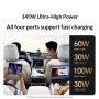 UGREENEC604 sada autonabíjačky s portami 2x USB-C/USB-A a výsuvného kábla USB-C - 145W - 70 cm - šedá