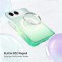 Transparentný kryt s farebným prechodom a MagSafe pre iPhone Duo - modrozelený