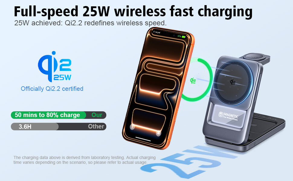 Q29 Qi2.2 3v1 skladací magnetický bezdrôtový stojan pre iPhone / Apple Watch / AirPods - 25W - biely