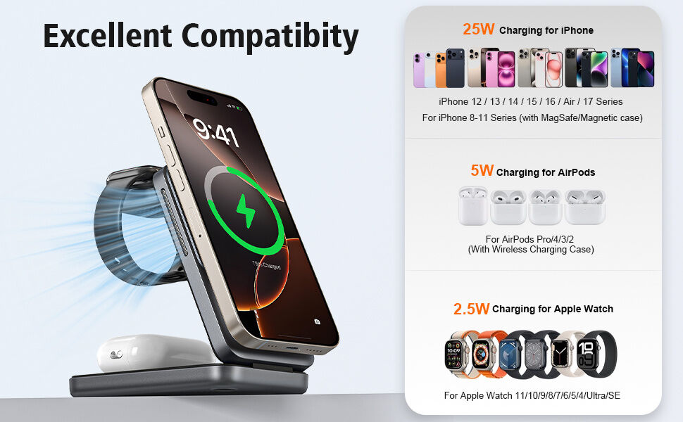 Q29 Qi2.2 3v1 skladací magnetický bezdrôtová stojan pre iPhone / Apple Watch / AirPods - 25W - šedý