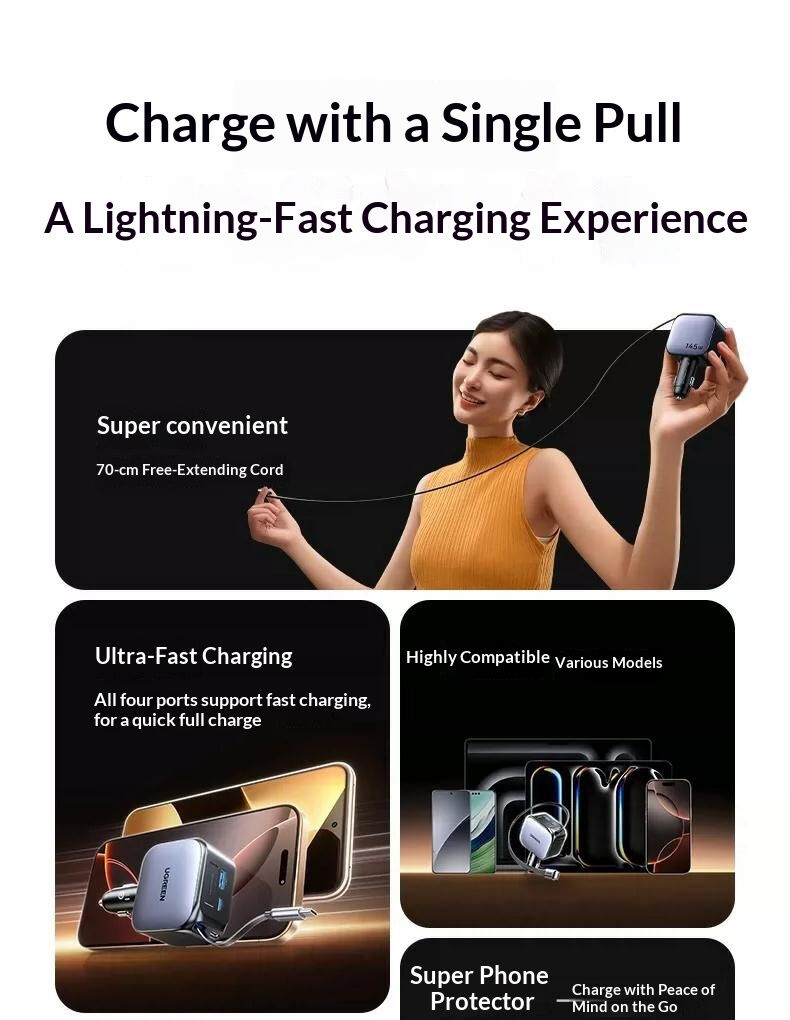 UGREENEC604 sada autonabíjačky s portami 2x USB-C/USB-A a výsuvného kábla USB-C - 145W - 70 cm - šedá