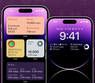 Pozor, iOS 18 zruší vaše staré widgety spred iOS 14. Ako zistiť, ktoré to sú?